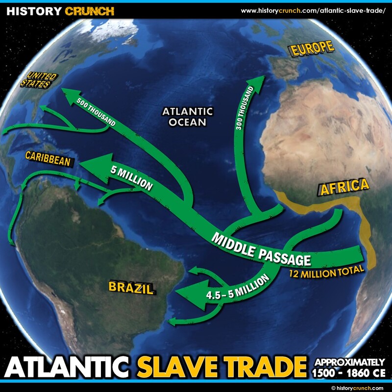 Atlantic Slave Trade Map