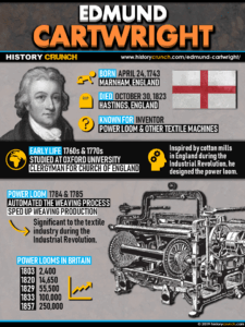 Edmund Cartwright Infographic