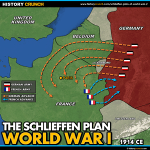 World War I Schlieffen Plan Map