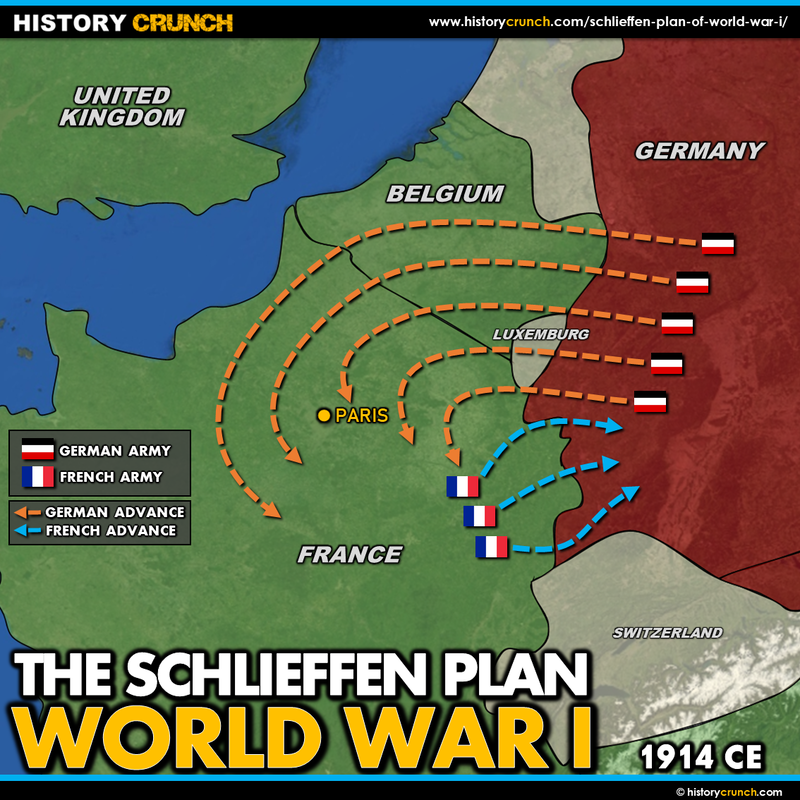 World War I Schlieffen Plan Map