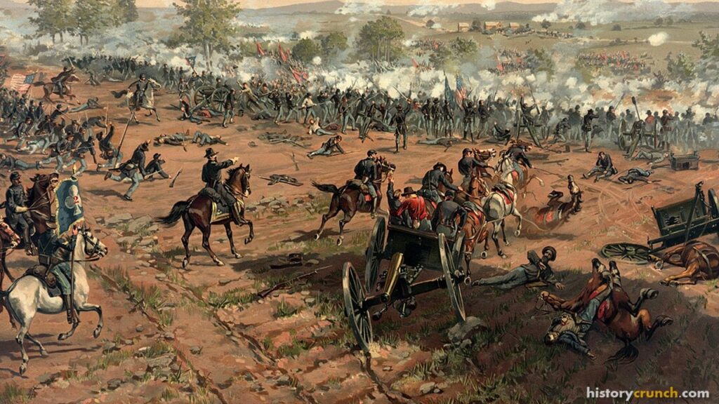 Battle of Gettysburg