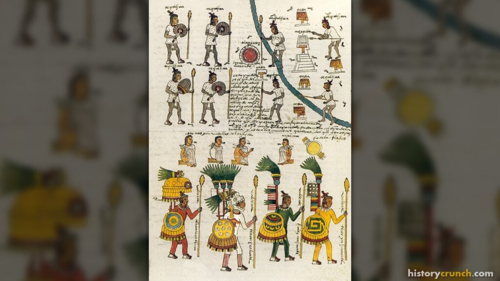 Aztec Clothing and Dress