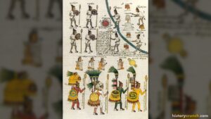 Aztec Clothing and Dress