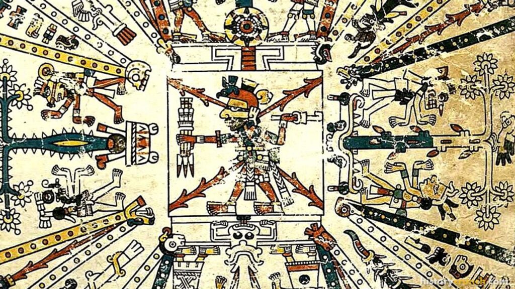 Aztec Religion