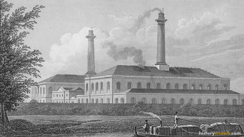 Factory System in the Industrial Revolution