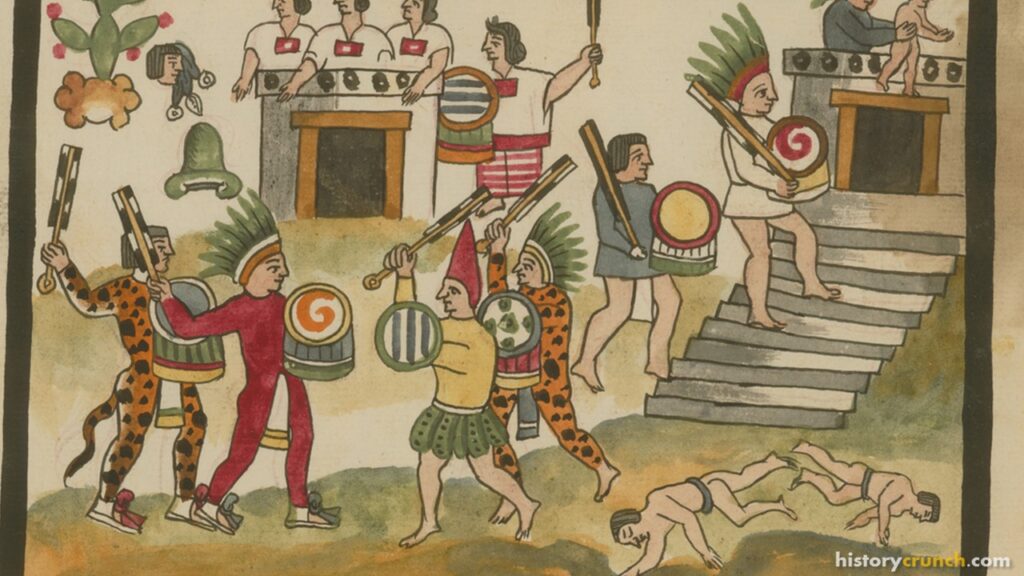 How Did the Aztec Control Other Mesoamerican City-States